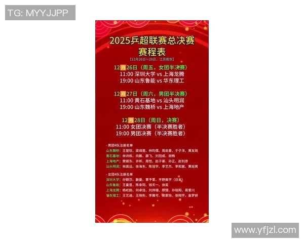 南京乒乓球队展现灵活性之最最新TOP10榜单揭晓